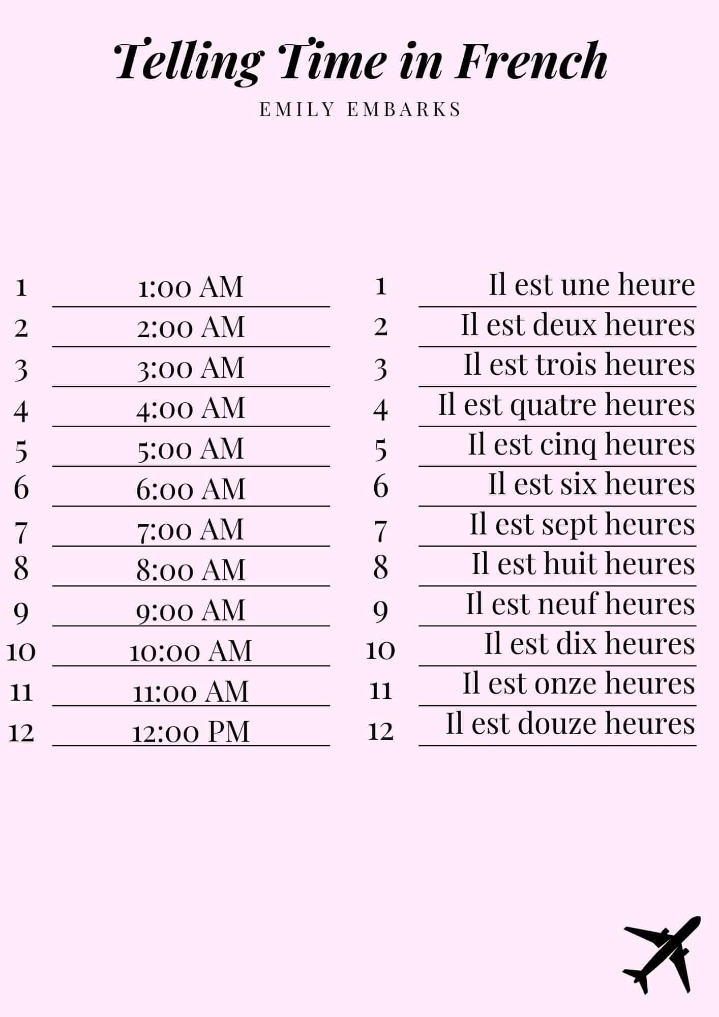 how do you say most of the time in french